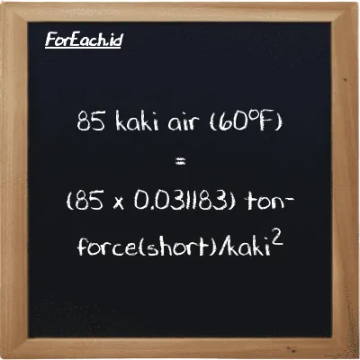 Cara konversi kaki air (60<sup>o</sup>F) ke ton-force(short)/kaki<sup>2</sup> (ftH2O ke tf/ft<sup>2</sup>): 85 kaki air (60<sup>o</sup>F) (ftH2O) setara dengan 85 dikalikan dengan 0.031183 ton-force(short)/kaki<sup>2</sup> (tf/ft<sup>2</sup>)